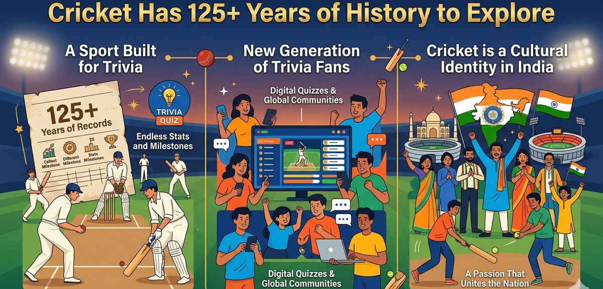 Cricket-has-125-years-of-history