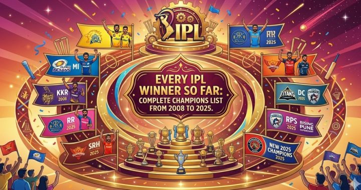 Every IPL Winner So Far: Complete Champions List from 2008 to 2025