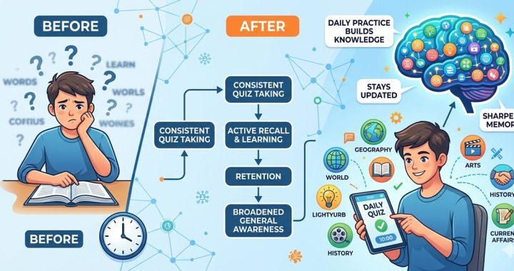 How Daily Quiz Practice Improves General Awareness