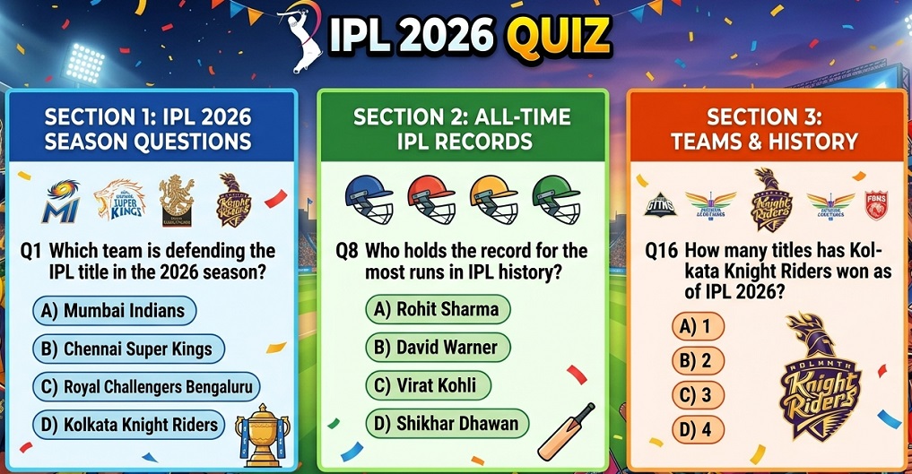 three-sections-of-IPL-quiz